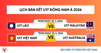Lịch bán kết U17 Đông Nam Á 2026: U17 Việt Nam so tài U17 Australia