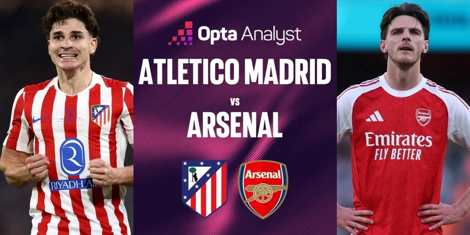 Lịch sử đối đầu Atletico Madrid - Arsenal trước bán kết Cúp C1 châu Âu 2025/2026