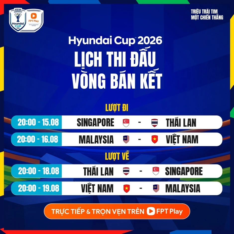 Lịch sử đối đầu Singapore vs Thái Lan trước bán kết ASEAN Cup 2026 Lịch sử đối đầu Singapore vs Thái Lan trước bán kết ASEAN Cup 2026