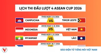 Lịch thi đấu ASEAN Cup 2026 lượt trận 4 mới nhất: Việt Nam gặp Indonesia