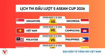 Lịch thi đấu ASEAN Cup 2026 lượt trận 5 mới nhất: Việt Nam gặp Campuchia