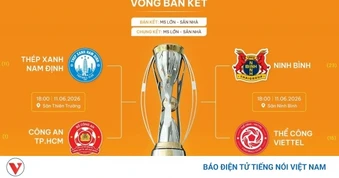 Lịch thi đấu bán kết Cúp Quốc gia 2025/2026