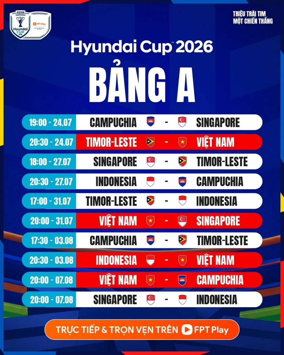 Lịch thi đấu bảng A - ASEAN Cup 2026: Tâm điểm ĐT Việt Nam vs ĐT Indonesia Lịch thi đấu bảng A - ASEAN Cup 2026: Tâm điểm ĐT Việt Nam vs ĐT Indonesia