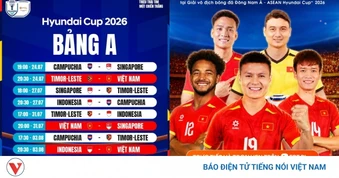Lịch thi đấu bảng A - ASEAN Cup 2026: Tâm điểm ĐT Việt Nam vs ĐT Indonesia