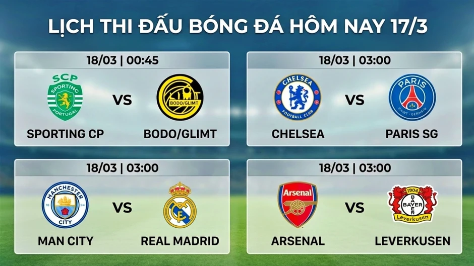 Lịch thi đấu bóng đá hôm nay 17/3: Man City đại chiến Real Madrid Lịch thi đấu bóng đá hôm nay 17/3: Man City đại chiến Real Madrid