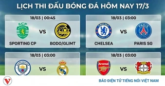 Lịch thi đấu bóng đá hôm nay 17/3: Man City đại chiến Real Madrid