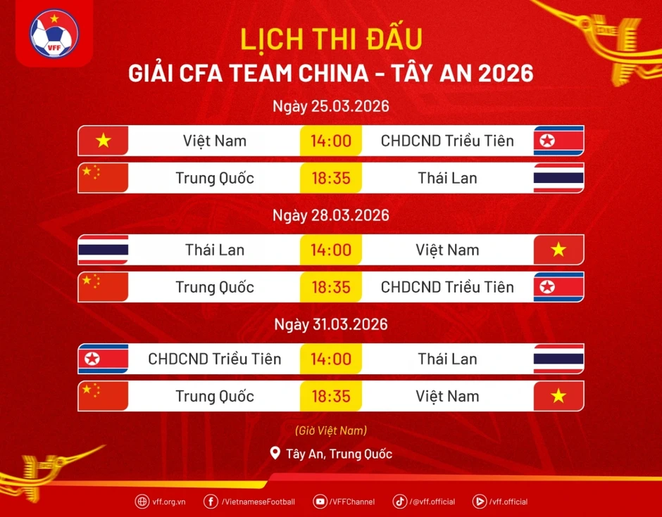 Lịch thi đấu CFA Team China 2026: U23 Việt Nam muốn gây bất ngờ Lịch thi đấu CFA Team China 2026: U23 Việt Nam muốn gây bất ngờ