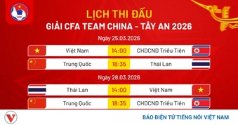 Lịch thi đấu CFA Team China 2026: U23 Việt Nam muốn gây bất ngờ