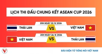 Lịch thi đấu chung kết ASEAN Cup 2026: Việt Nam gặp Thái Lan