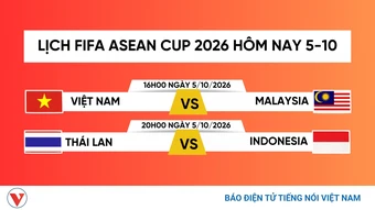 Lịch thi đấu FIFA ASEAN Cup 2026 hôm nay 5/10