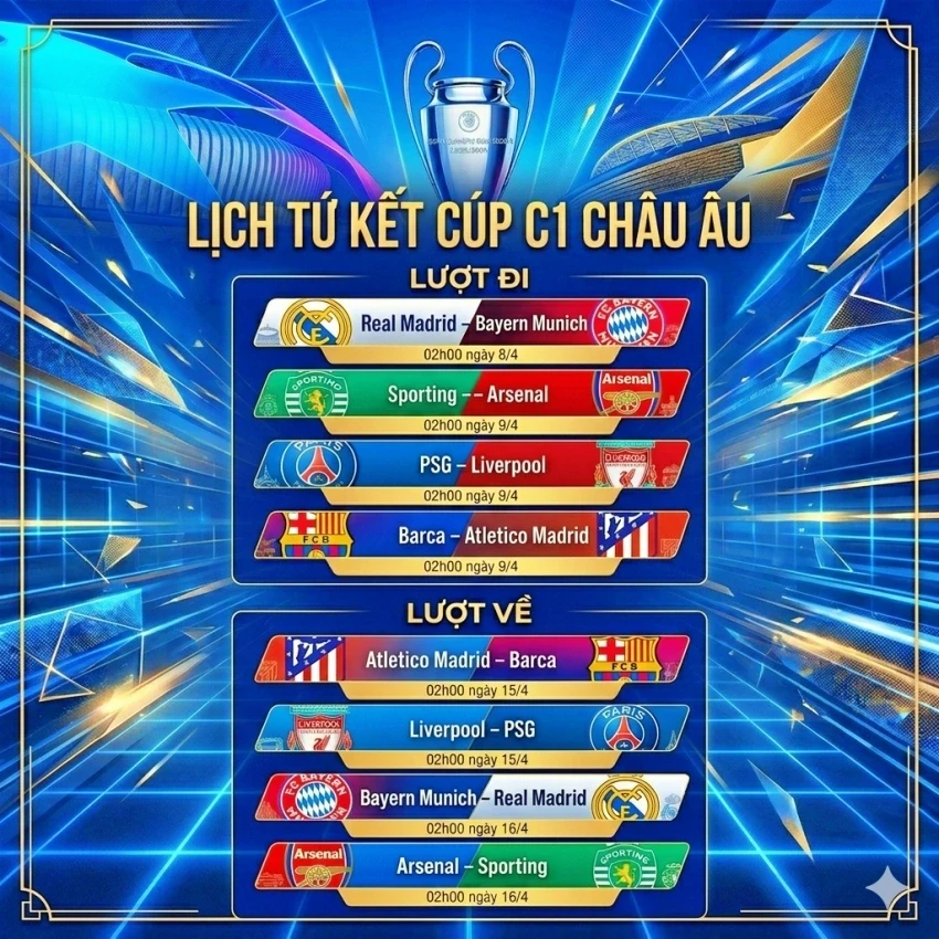 Lịch thi đấu tứ kết Cúp C1 châu Âu 2025/2026: Nóng bỏng chung kết sớm Lịch thi đấu tứ kết Cúp C1 châu Âu 2025/2026: Nóng bỏng chung kết sớm