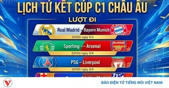 Lịch thi đấu tứ kết Cúp C1 châu Âu 2025/2026: Nóng bỏng chung kết sớm