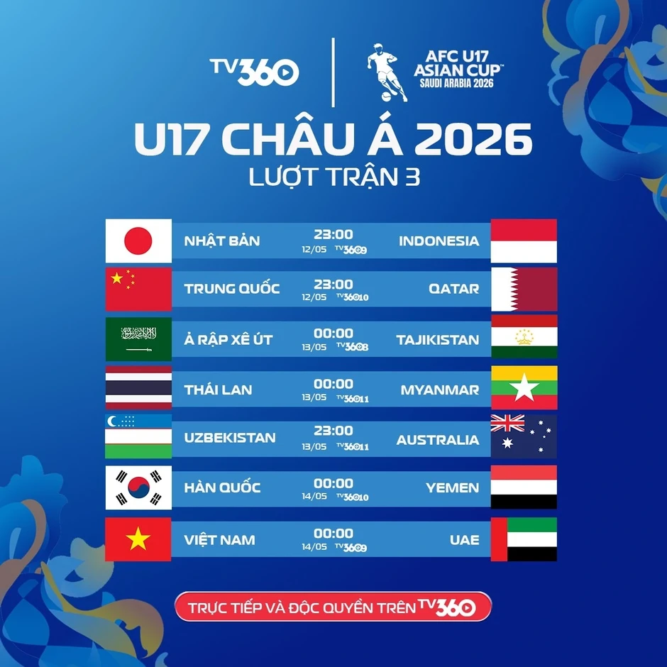 Lịch thi đấu U17 châu Á 2026 lượt trận 3: U17 Việt Nam quyết đấu U17 UAE Lịch thi đấu U17 châu Á 2026 lượt trận 3: U17 Việt Nam quyết đấu U17 UAE