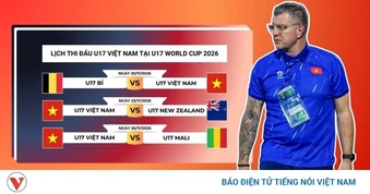 Lịch thi đấu U17 Việt Nam tại U17 World Cup 2026