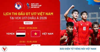 Lịch thi đấu U17 Việt Nam tại VCK U17 châu Á 2026