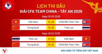 Lịch thi đấu U23 Việt Nam vs U23 Trung Quốc tại CFA Team China 2026