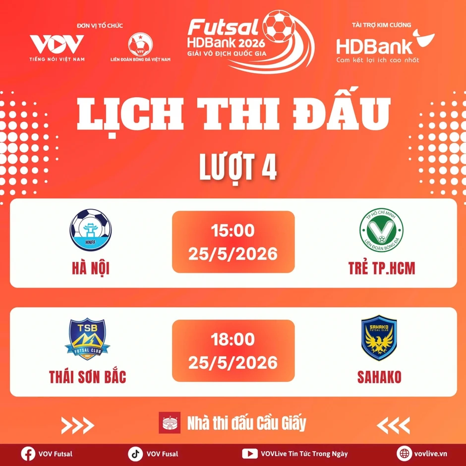 Lịch thi đấu và trực tiếp bóng đá Việt Nam hôm nay 25/5 Lịch thi đấu và trực tiếp bóng đá Việt Nam hôm nay 25/5