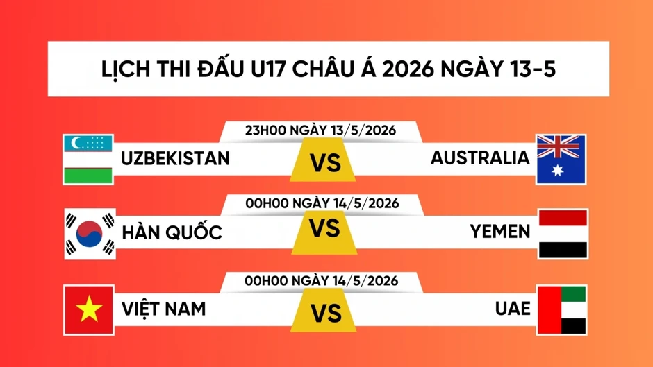 Lịch thi đấu và trực tiếp U17 châu Á 2026 hôm nay 13/5: U17 Việt Nam gặp U17 UAE Lịch thi đấu và trực tiếp U17 châu Á 2026 hôm nay 13/5: U17 Việt Nam gặp U17 UAE