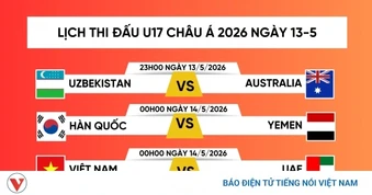 Lịch thi đấu và trực tiếp U17 châu Á 2026 hôm nay 13/5: U17 Việt Nam gặp U17 UAE