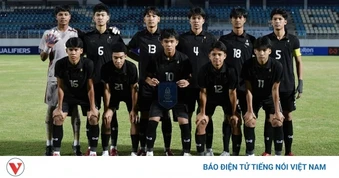 Lịch thi đấu và trực tiếp U17 châu Á 2026 hôm nay 5/5