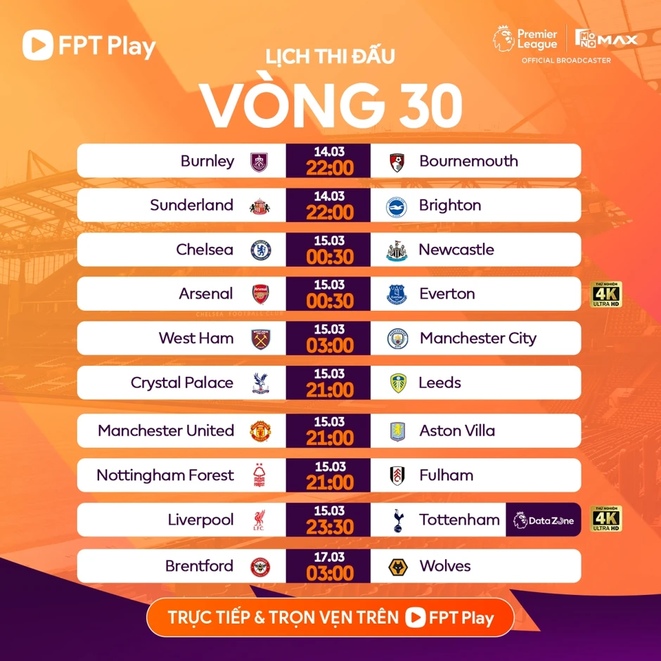 Lịch thi đấu và trực tiếp vòng 30 Ngoại hạng Anh 2025/2026 Lịch thi đấu và trực tiếp vòng 30 Ngoại hạng Anh 2025/2026