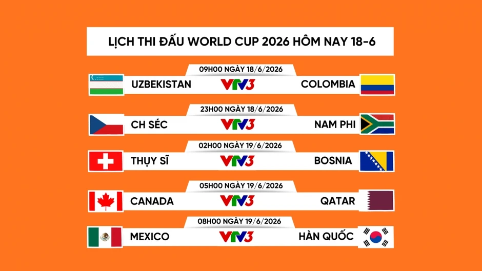 Lịch thi đấu và trực tiếp World Cup 2026 hôm nay 18-6: Hàn Quốc đấu Mexico Lịch thi đấu và trực tiếp World Cup 2026 hôm nay 18-6: Hàn Quốc đấu Mexico