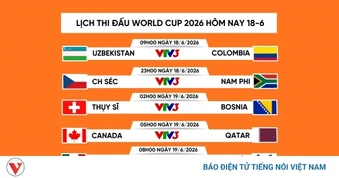 Lịch thi đấu và trực tiếp World Cup 2026 hôm nay 18-6: Hàn Quốc đấu Mexico