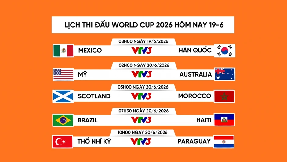 Lịch thi đấu và trực tiếp World Cup 2026 hôm nay 19-6: Chủ nhà đấu đại diện châu Á Lịch thi đấu và trực tiếp World Cup 2026 hôm nay 19-6: Chủ nhà đấu đại diện châu Á