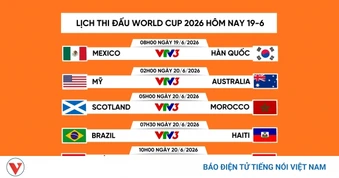 Lịch thi đấu và trực tiếp World Cup 2026 hôm nay 19-6: Chủ nhà đấu đại diện châu Á