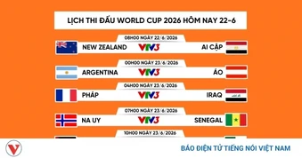 Lịch thi đấu và trực tiếp World Cup 2026 hôm nay 22-6: Argentina và Pháp dễ thở