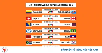 Lịch thi đấu và trực tiếp World Cup 2026 hôm nay 24-6: Brazil, Hàn Quốc dễ thở