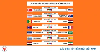 Lịch thi đấu và trực tiếp World Cup 2026 hôm nay 26-6: Pháp và Tây Ban Nha ra trận