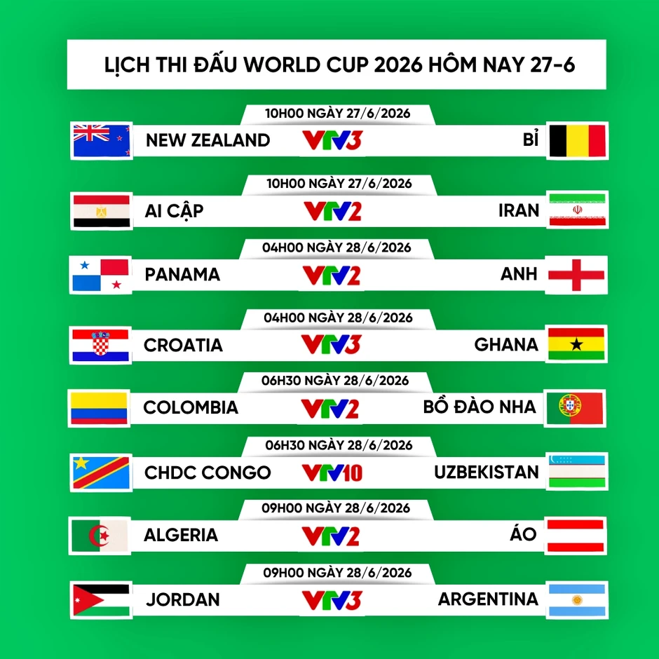 Lịch thi đấu và trực tiếp World Cup 2026 hôm nay 27/6: Anh, Bồ Đào Nha ra sân Lịch thi đấu và trực tiếp World Cup 2026 hôm nay 27/6: Anh, Bồ Đào Nha ra sân