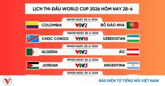 Lịch thi đấu và trực tiếp World Cup 2026 hôm nay 28/6: Nam Phi so tài Canada