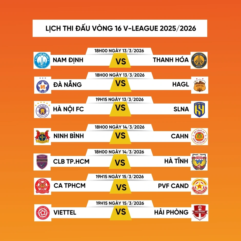 Lịch thi đấu vòng 16 V-League 2025/2026: Đại chiến của ứng viên vô địch Lịch thi đấu vòng 16 V-League 2025/2026: Đại chiến của ứng viên vô địch