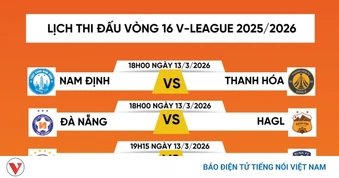 Lịch thi đấu vòng 16 V-League 2025/2026: Đại chiến của ứng viên vô địch