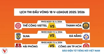 Lịch thi đấu vòng 18 V-League 2025/2026: Tâm điểm ở Thiên Trường