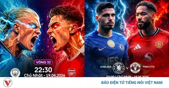 Lịch thi đấu vòng 33 Ngoại hạng Anh: Rực lửa Super Sunday giữa Man City vs Arsenal