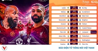 Lịch thi đấu vòng 35 Ngoại hạng Anh 2025/26: Rực lửa màn thư hùng tại Old Trafford