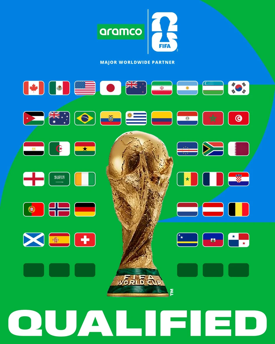 Lịch thi đấu vòng play-off World Cup 2026 khu vực châu Âu Lịch thi đấu vòng play-off World Cup 2026 khu vực châu Âu