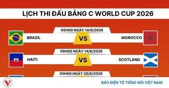 Lịch thi đấu World Cup 2026 bảng C: Brazil khẳng định sức mạnh