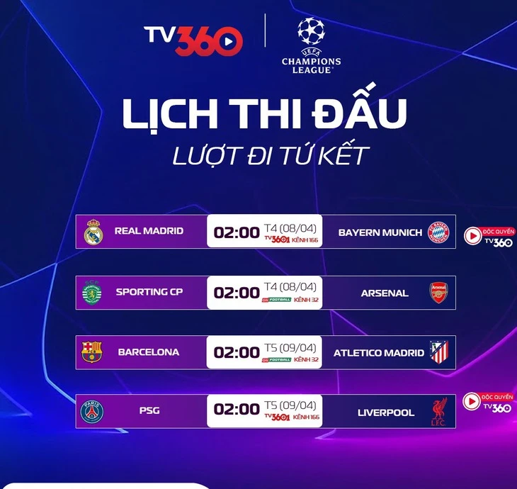 Lịch trực tiếp tứ kết Champions League: Real Madrid đấu Bayern, Liverpool gặp PSG Lịch trực tiếp tứ kết Champions League: Real Madrid đấu Bayern, Liverpool gặp PSG