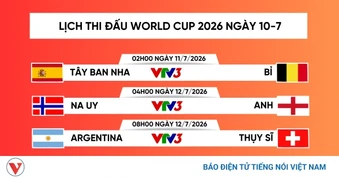 Lịch trực tiếp World Cup 2026 hôm nay 10/7: Tây Ban Nha so tài Bỉ