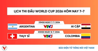 Lịch trực tiếp World Cup 2026 hôm nay 7/7: Argentina so tài Ai Cập