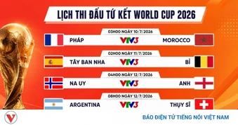 Lịch trực tiếp World Cup 2026 hôm nay 9/7: Pháp đối đầu Morocco