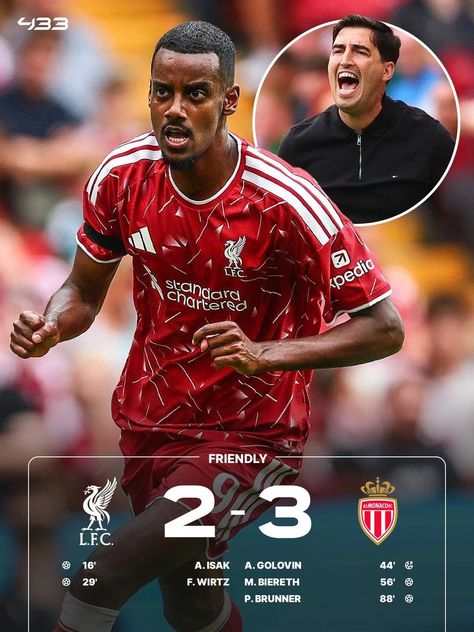 Liverpool thất bại khó tin ngay tại Anfield Liverpool thất bại khó tin ngay tại Anfield
