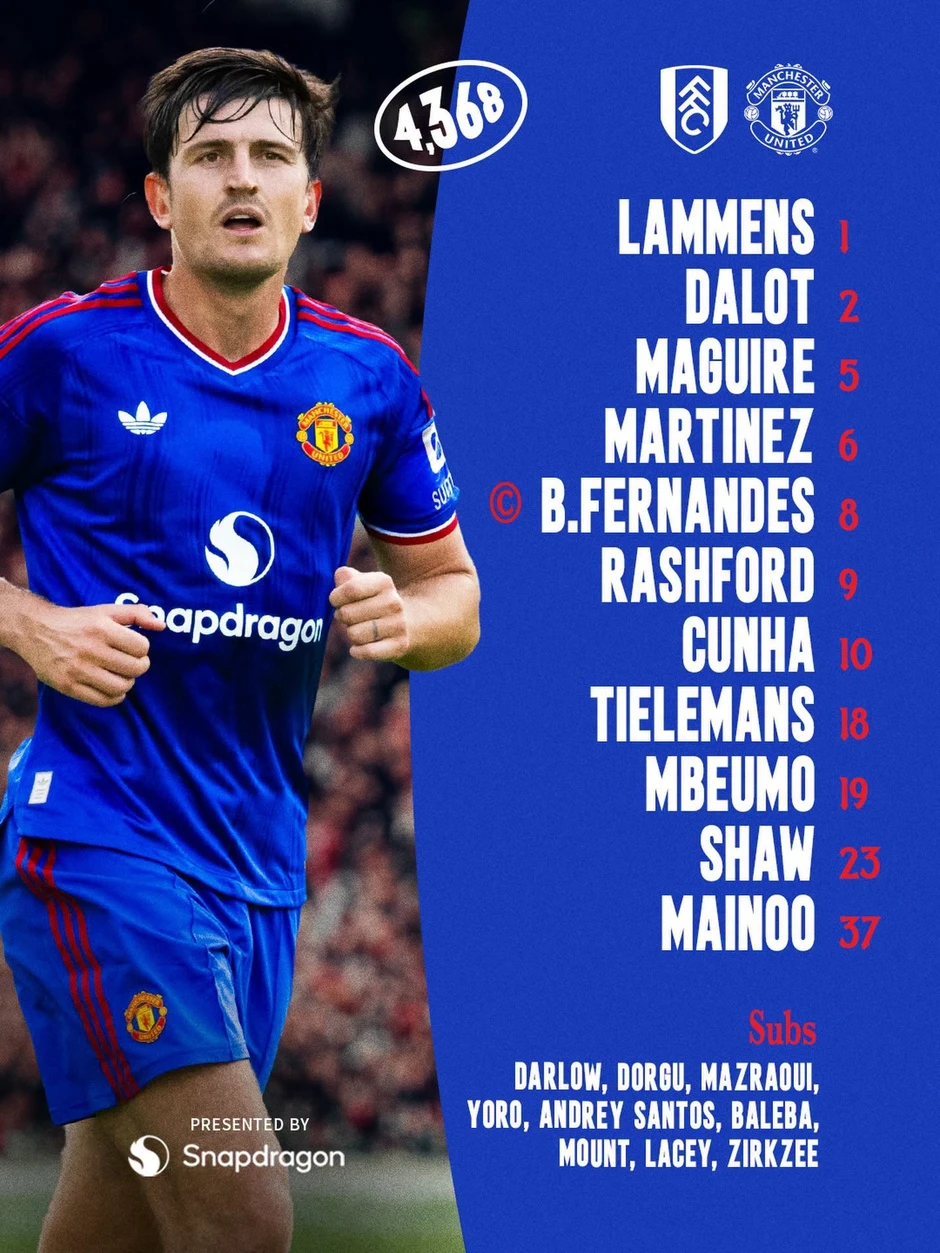 Man Utd nhọc nhằn giành lại 1 điểm từ tay Fulham Man Utd nhọc nhằn giành lại 1 điểm từ tay Fulham