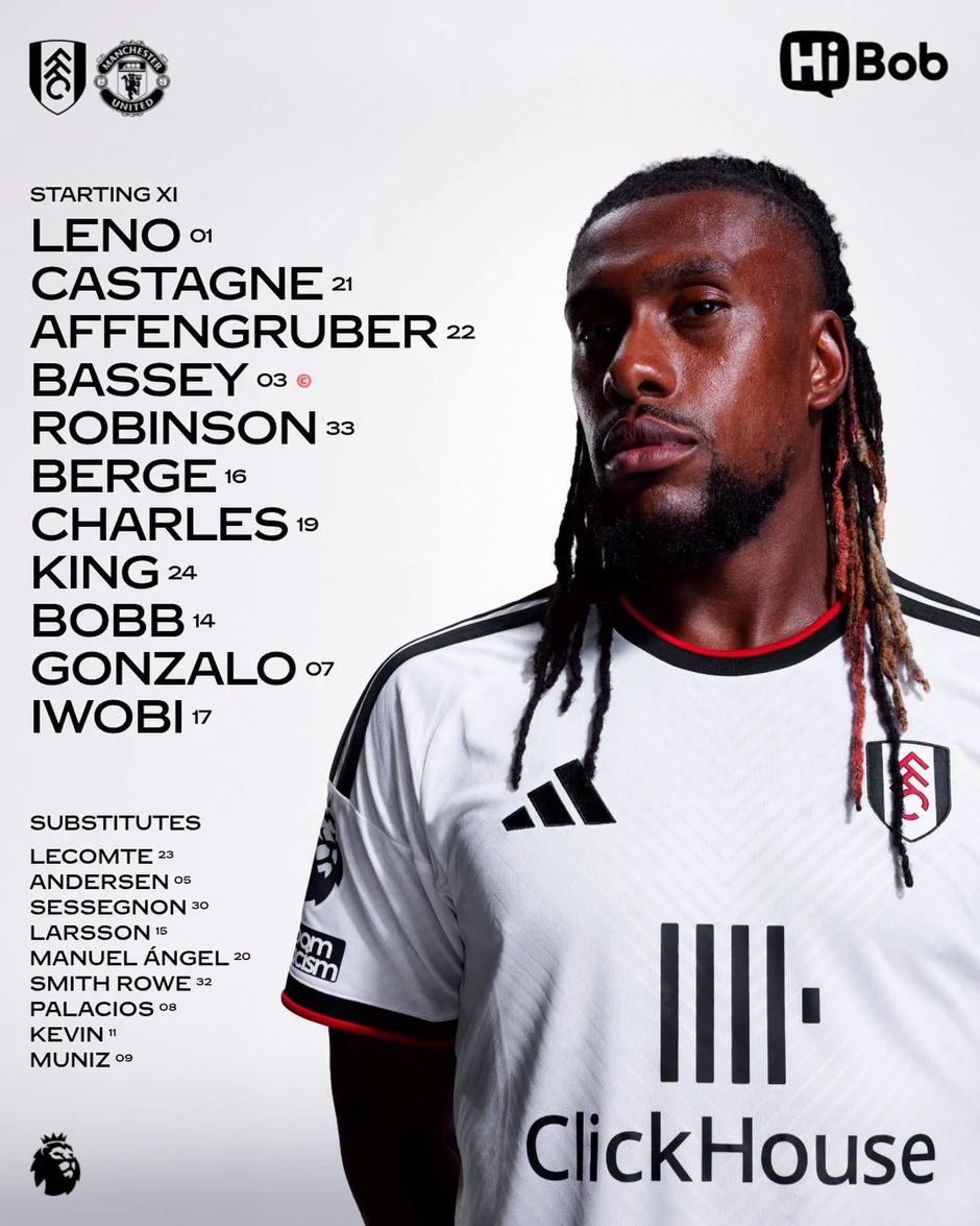 Man Utd nhọc nhằn giành lại 1 điểm từ tay Fulham Man Utd nhọc nhằn giành lại 1 điểm từ tay Fulham
