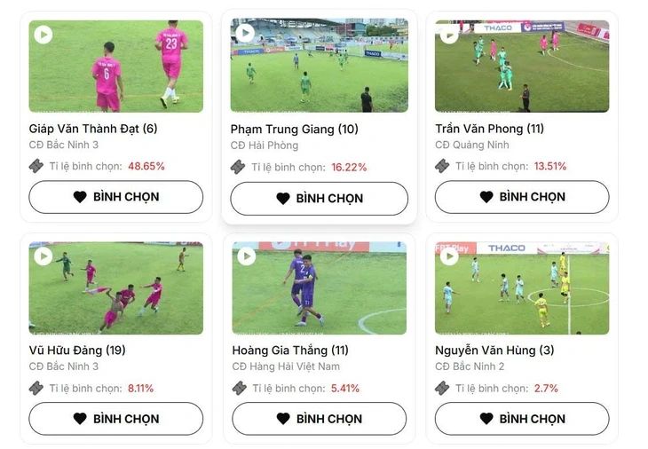 Mời bạn đọc bình chọn bàn thắng đẹp nhất vòng loại phía Bắc Giải bóng đá công nhân, viên chức Mời bạn đọc bình chọn bàn thắng đẹp nhất vòng loại phía Bắc Giải bóng đá công nhân, viên chức