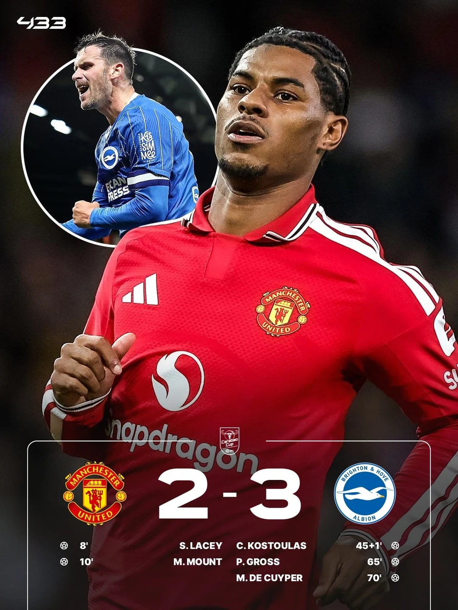 MU thua ngược khó tin trước Brighton ở cúp Liên đoàn Anh MU thua ngược khó tin trước Brighton ở cúp Liên đoàn Anh
